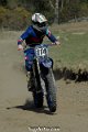 Practice-212